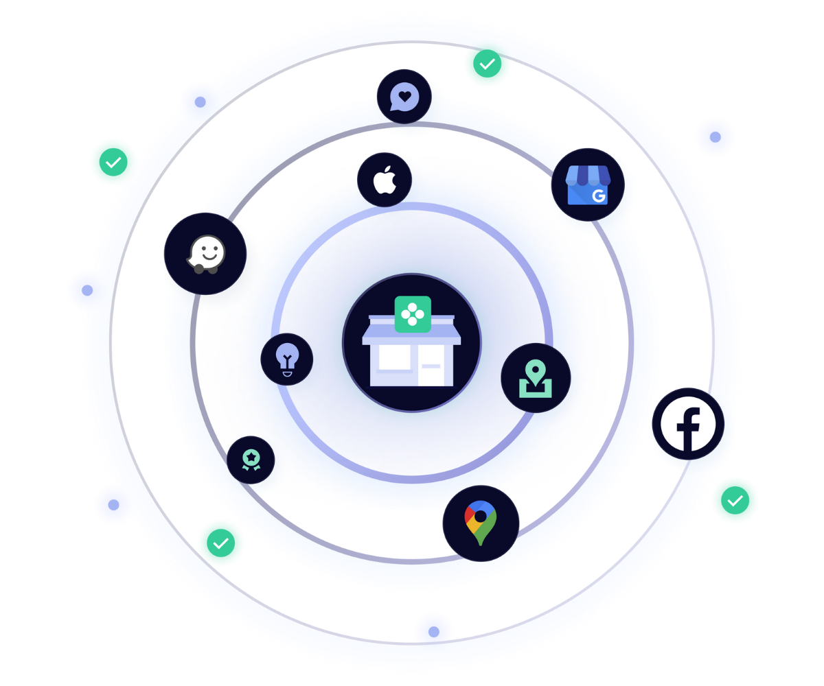 Visuel LP Webinar Comment impliquer vos établissements Visuel LP Webinar Comment impliquer vos établissements